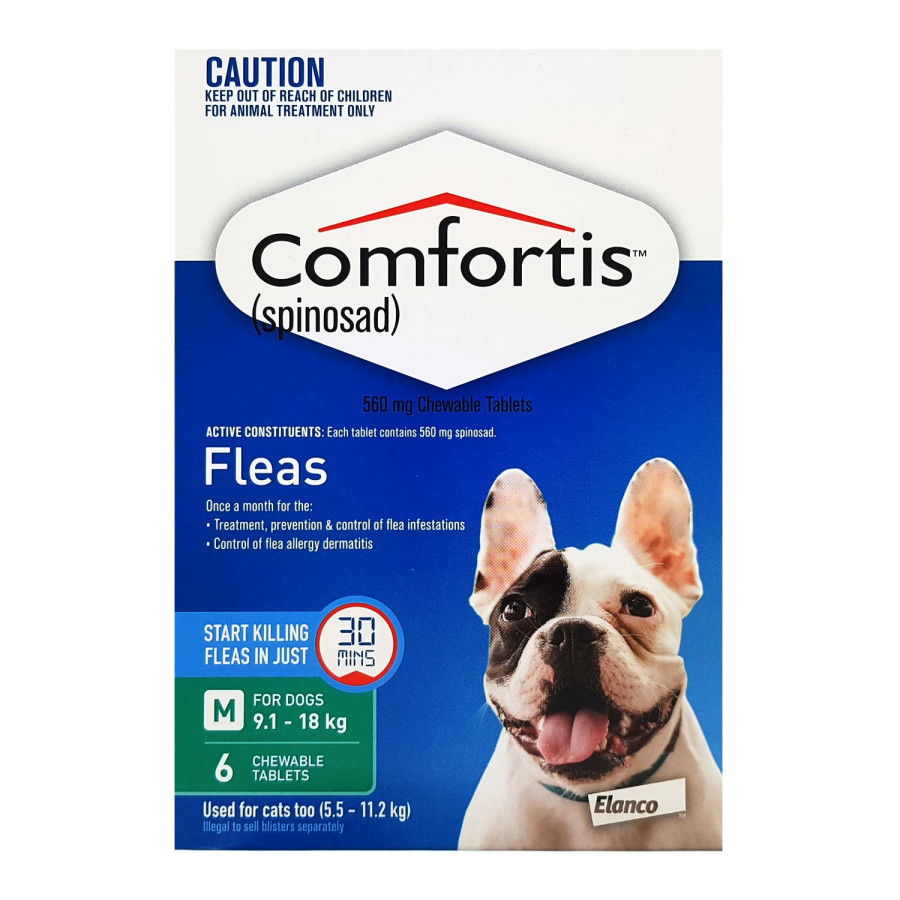 コンフォティス（生産完了） | ノミダニ駆除兼用薬