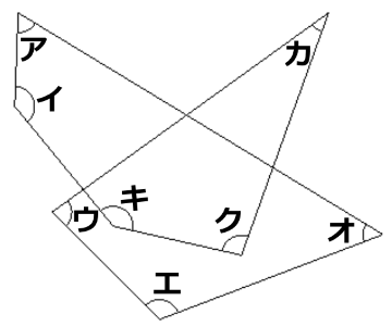 多角形の内角の和