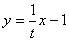 数学 直線の方程式2