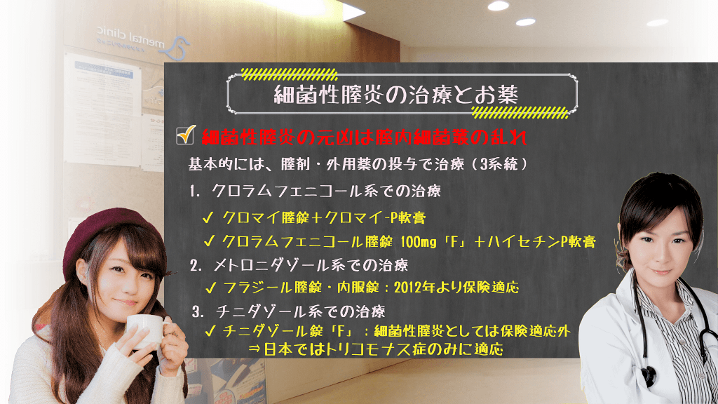 細菌性膣炎の治療とお薬について