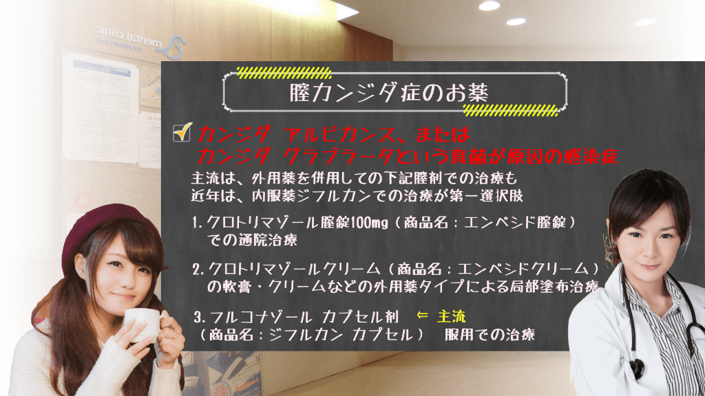 性器カンジダ症のお薬について