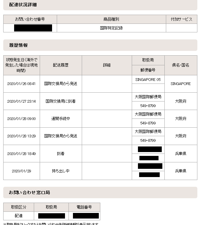 お薬の個人輸入 | 到着までの期間・日数追跡